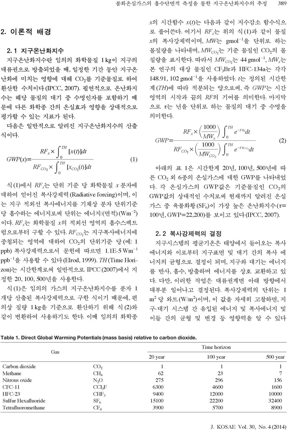 TH RF x [x(t)]dt 0 GWP(x)=mmmmmmmmmmmmmmmmmmmm (1) RF CO2 TH [x CO2 (t)]dt 0 식(1)에서 RF x 는 단위 기준 당 화학물질 x 분자에 대하여 얻어진 복사강제력 (Radiative forcing)이며, 이 는 지구 적외선 복사에너지를 기체상 분자 단위기준 당 흡수하는 에너지로써 단위는