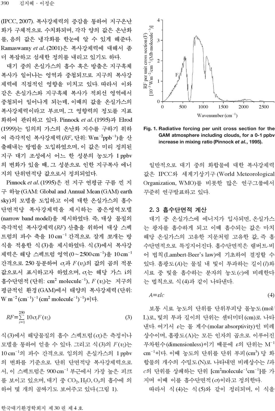 (1995)과 Elrod (1999)는 임의의 가스의 온난화 지수를 구하기 위하 여 즉각적인 복사강제력 (RF, 단위: Wm -2 ppb -1 )을산 출해내는 방법을 도입하였으며, 이값은미리정의된 지구 대기 조성에서 어느 한 성분의 농도가 1 ppbv 의 변화가 있을 때, 그 성분으로 인한 지구복사 에너 지의 단위면적당 값으로서 정의되었다.