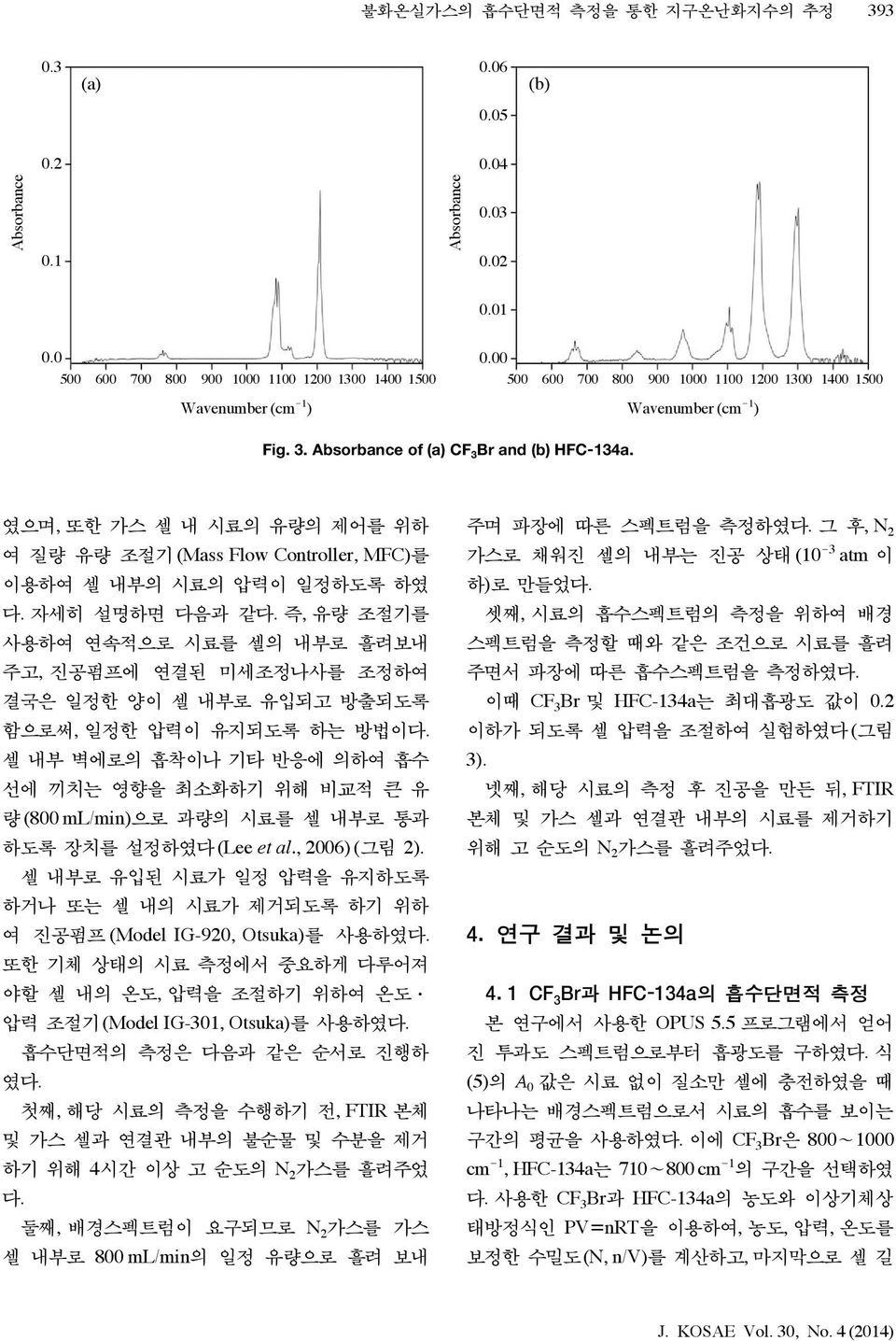 였으며, 또한 가스 셀 내 시료의 유량의 제어를 위하 여질량유량조절기(Mass Flow Controller, MFC)를 이용하여 셀 내부의 시료의 압력이 일정하도록 하였 다. 자세히 설명하면 다음과 같다.