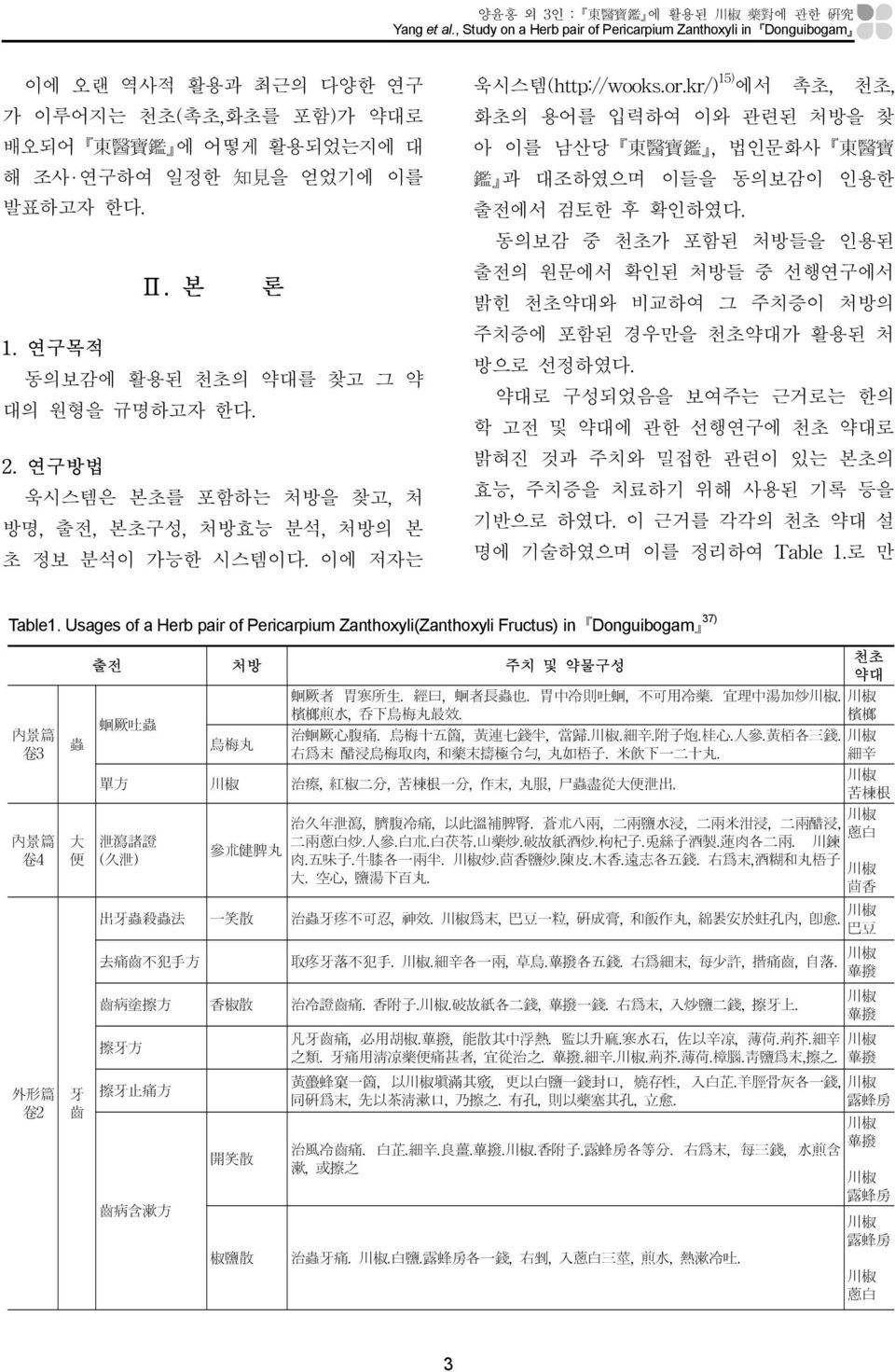 연구목적 동의보감에 활용된 천초의 약대를 찾고 그 약 대의 원형을 규명하고자 한다. 2. 연구방법 욱시스템은 본초를 포함하는 처방을 찾고, 처 방명, 출전, 본초구성, 처방효능 분석, 처방의 본 초 정보 분석이 가능한 시스템이다. 이에 저자는 욱시스템(http://wooks.or.