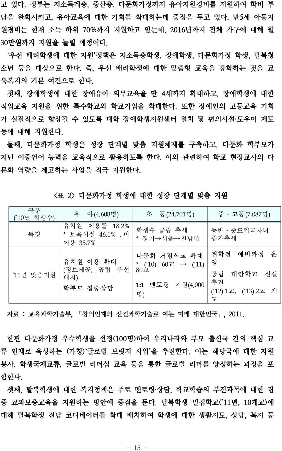 또한 장애인의 고등교육 기회 가 실질적으로 향상될 수 있도록 대학 장애학생지원센터 설치 및 편의시설 도우미 제도 등에 대해 지원한다. 둘째, 다문화가정 학생은 성장 단계별 맞춤 지원체제를 구축하고, 다문화 학부모가 지닌 이중언어 능력을 교육적으로 활용하도록 한다. 이와 관련하여 학교 현장교사의 다 문화 역량을 제고하는 사업을 적극 지원한다.