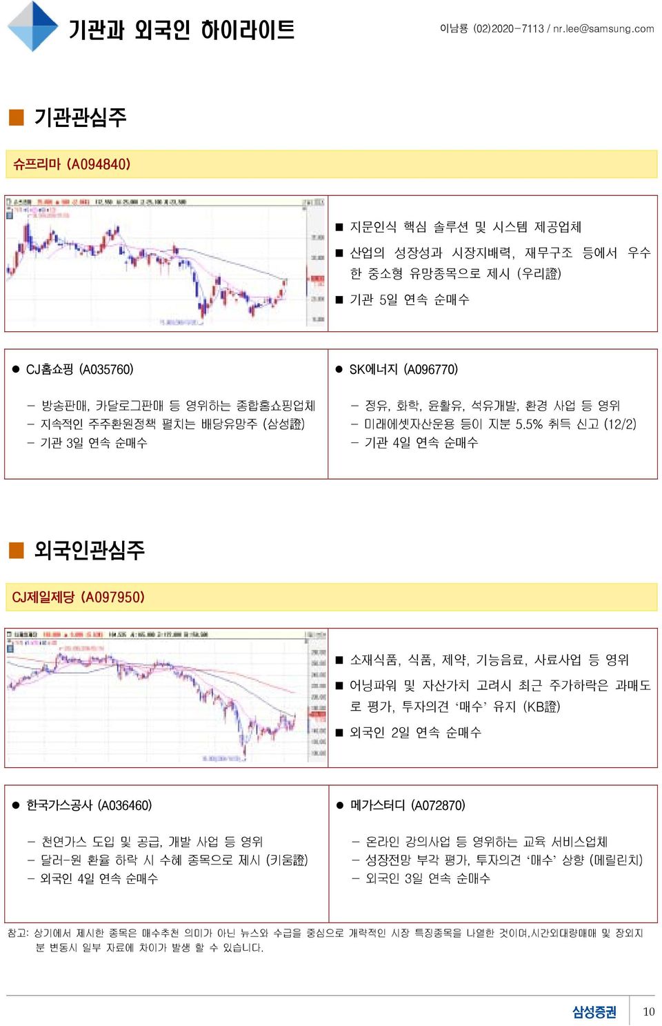 배당유망주 (삼성 證 ) - 기관 3일 연속 순매수 - 정유, 화학, 윤활유, 석유개발, 환경 사업 등 영위 - 미래에셋자산운용 등이 지분 5.