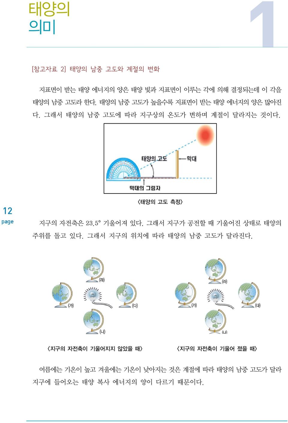 12 <태양의 고도 측정> 지구의 자전축은 23.5 기울어져 있다. 그래서 지구가 공전할 때 기울어진 상태로 태양의 주위를 돌고 있다.