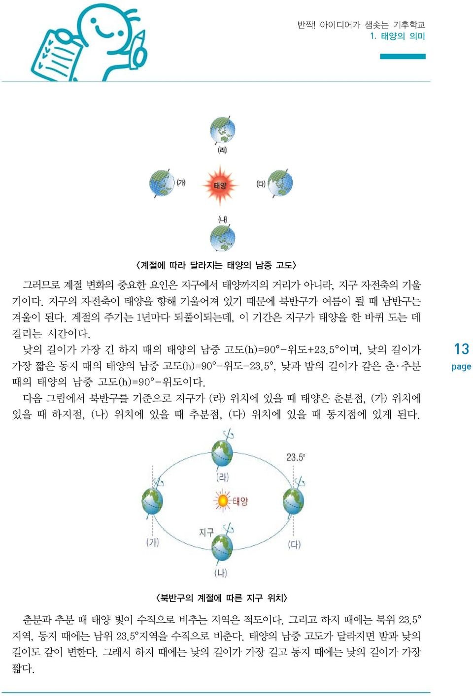 5, 낮과 밤의 길이가 같은 춘 추분 때의 태양의 남중 고도(h)=90 -위도이다. 다음 그림에서 북반구를 기준으로 지구가 (라) 위치에 있을 때 태양은 춘분점, (가) 위치에 있을 때 하지점, (나) 위치에 있을 때 추분점, (다) 위치에 있을 때 동지점에 있게 된다.