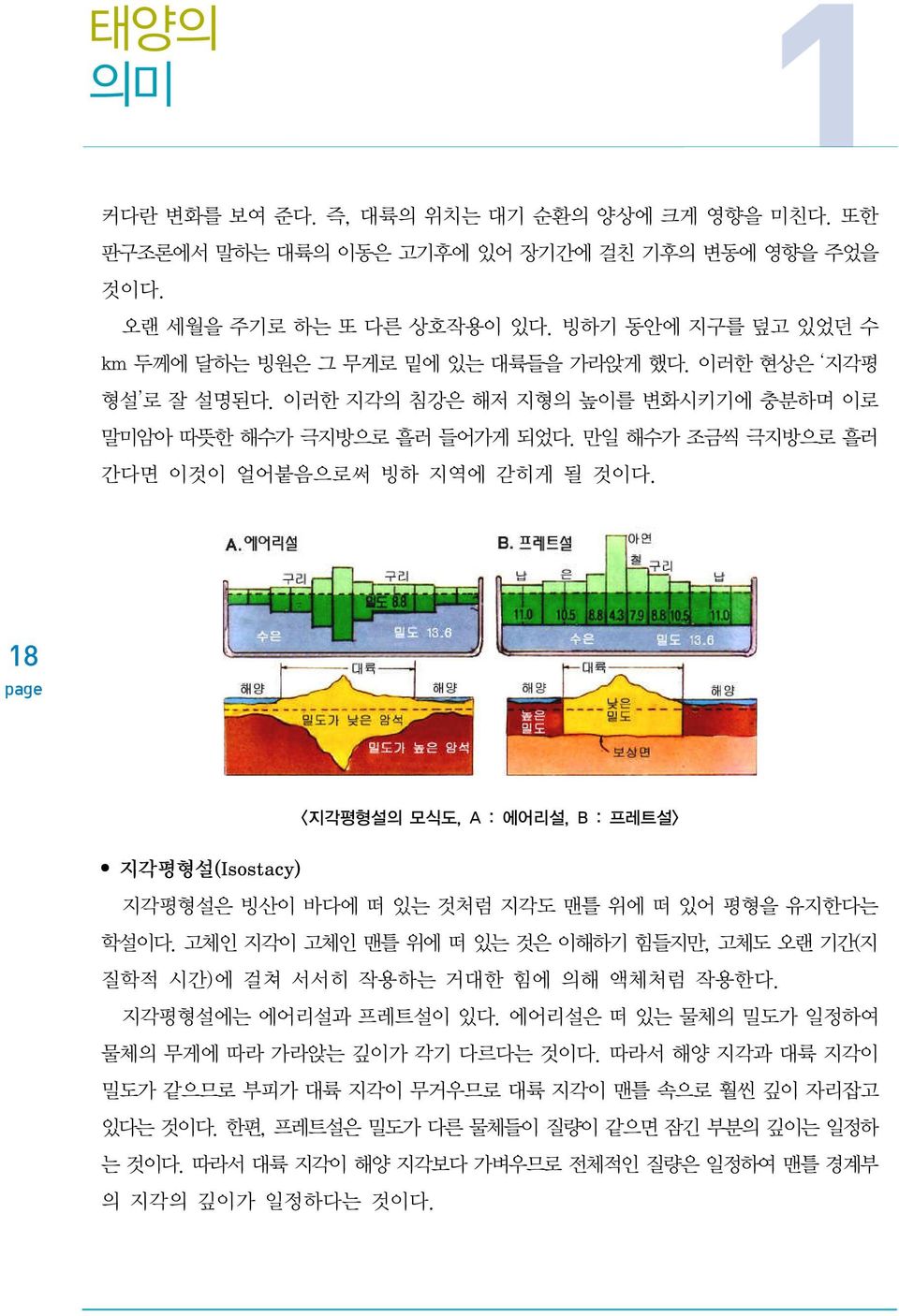 만일 해수가 조금씩 극지방으로 흘러 간다면 이것이 얼어붙음으로써 빙하 지역에 갇히게 될 것이다. 18 <지각평형설의 모식도, A : 에어리설, B : 프레트설> 지각평형설(Isostacy) 지각평형설은 빙산이 바다에 떠 있는 것처럼 지각도 맨틀 위에 떠 있어 평형을 유지한다는 학설이다.