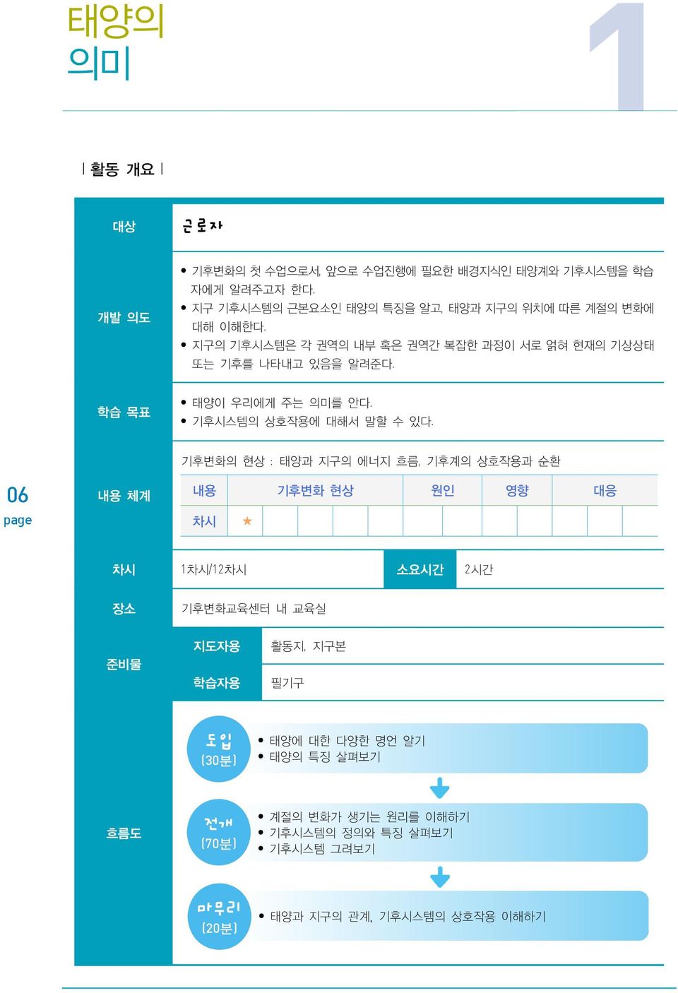 학습 목표 태양이 우리에게 주는 의미를 안다. 기후시스템의 상호작용에 대해서 말할 수 있다.