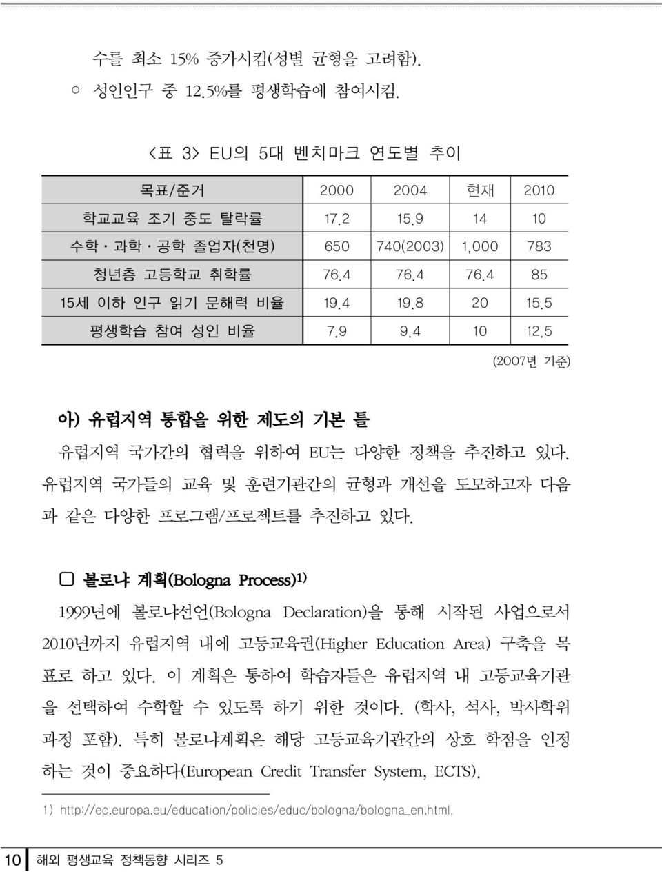 유럽지역 국가들의 교육 및 훈련기관간의 균형과 개선을 도모하고자 다음 과 같은 다양한 프로그램/프로젝트를 추진하고 있다.