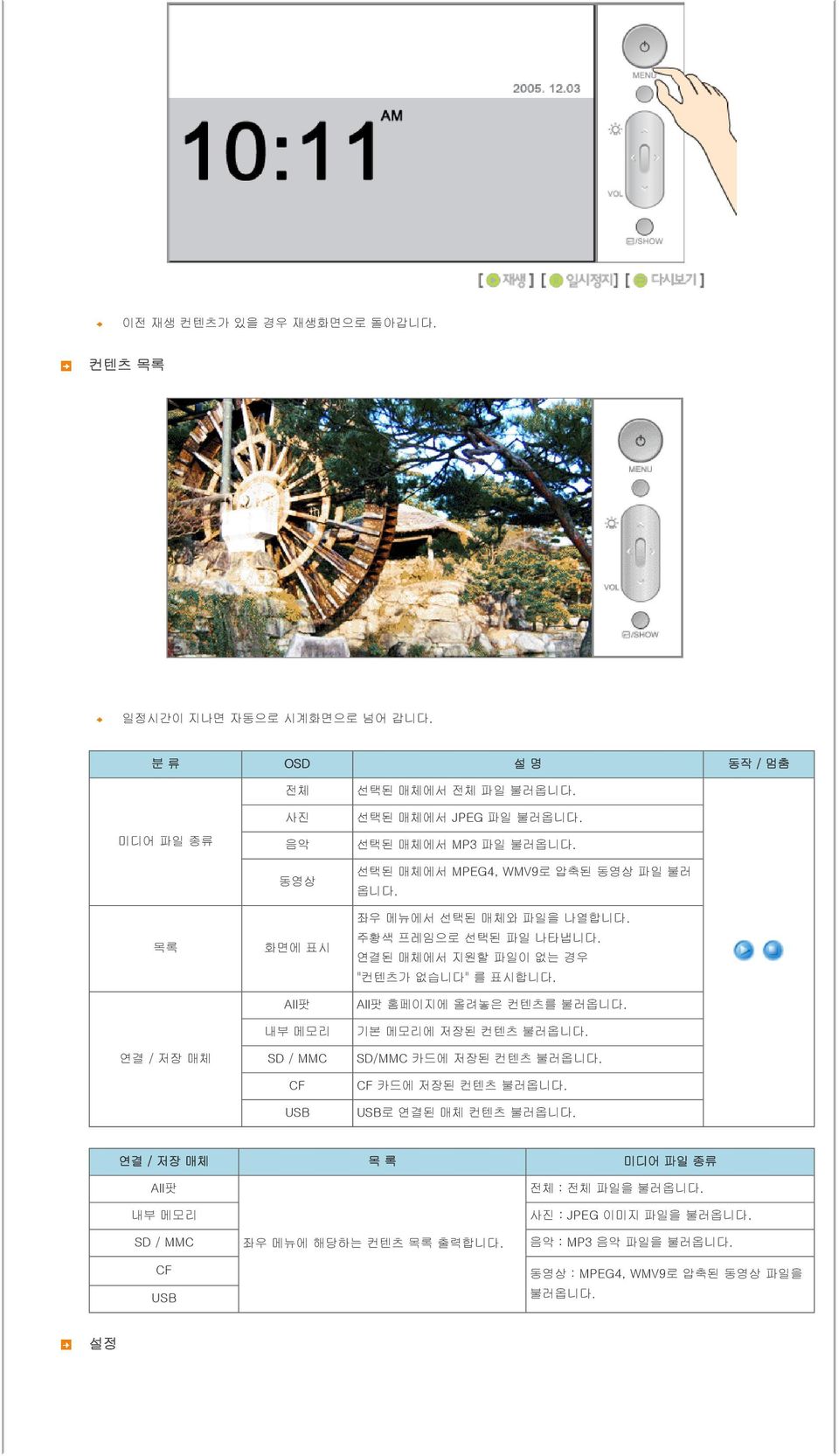 선택된 매체에서 MPEG4, WMV9로 압축된 동영상 파일 불러 옵니다. 좌우 메뉴에서 선택된 매체와 파일을 나열합니다. 주황색 프레임으로 선택된 파일 나타냅니다. 연결된 매체에서 지원할 파일이 없는 경우 "컨텐츠가 없습니다" 를 표시합니다. All팟 홈페이지에 올려놓은 컨텐츠를 불러옵니다.