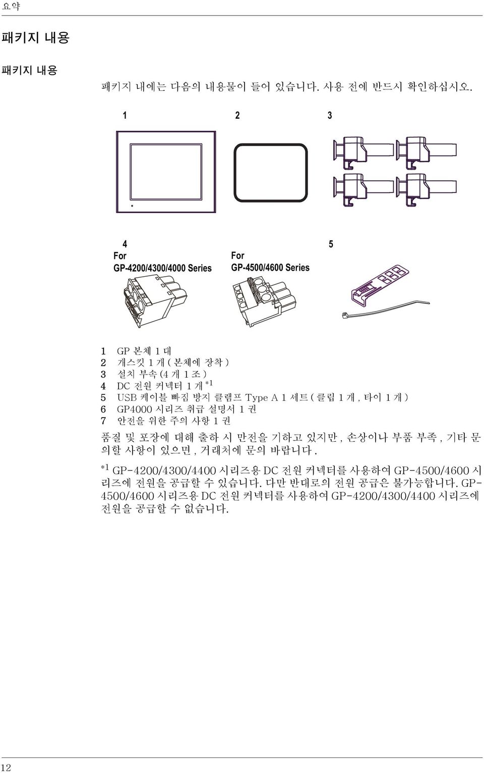 개 ) 6 GP4000 시리즈 취급 설명서 1 권 7 안전을 위한 주의 사항 1 권 품질 및 포장에 대해 출하 시 만전을 기하고 있지만, 손상이나 부품 부족, 기타 문 의할 사항이 있으면, 거래처에 문의 바랍니다.