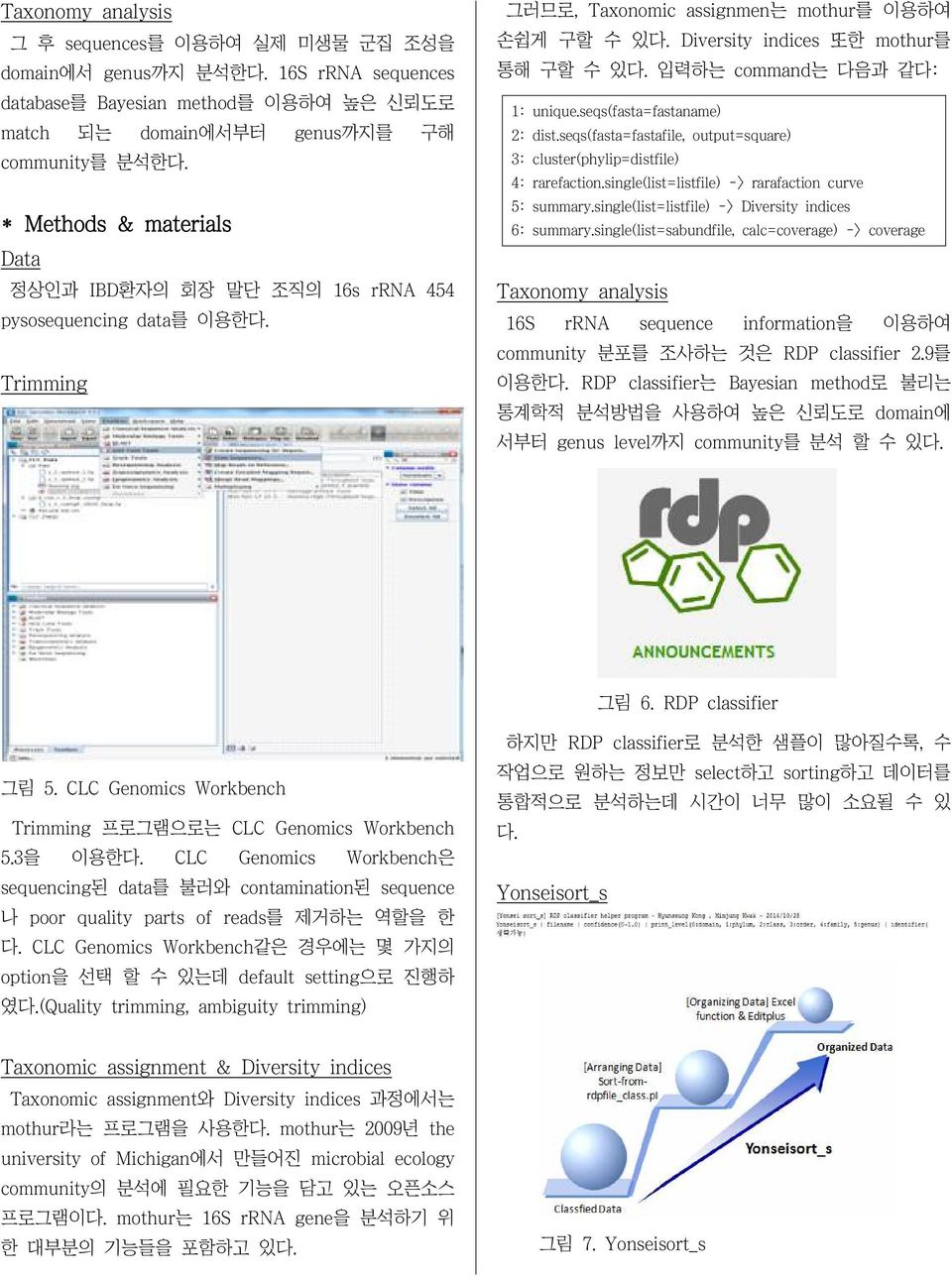 입력하는 command는 다음과 같다: 1: unique.seqs(fasta=fastaname) 2: dist.seqs(fasta=fastafile, output=square) 3: cluster(phylip=distfile) 4: rarefaction.single(list=listfile) -> rarafaction curve 5: summary.