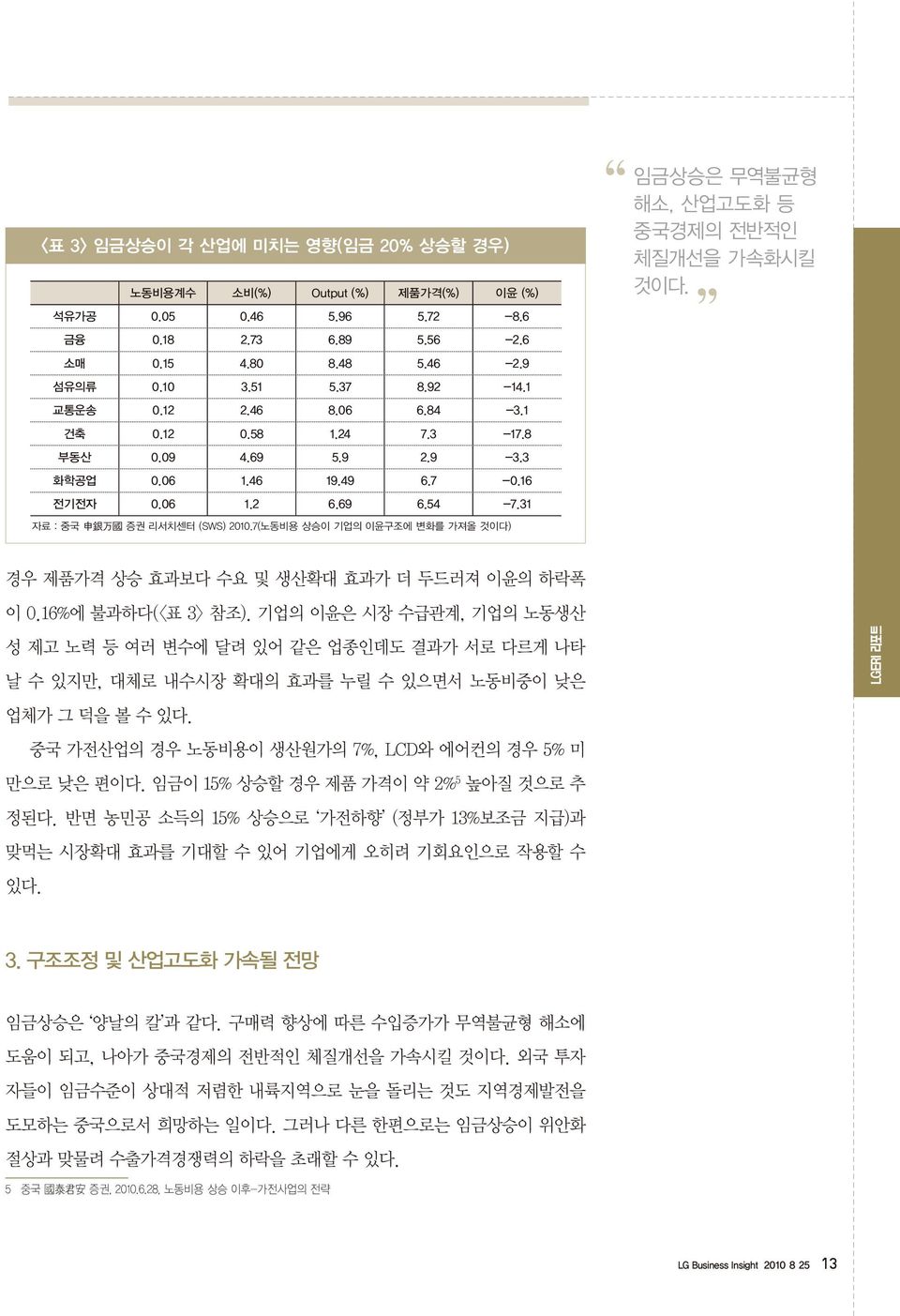 7(노동비용 상승이 기업의 이윤구조에 변화를 가져올 것이다) 임금상승은 무역불균형 해소, 산업고도화 등 중국경제의 전반적인 체질개선을 가속화시킬 것이다. 경우 제품가격 상승 효과보다 수요 및 생산확대 효과가 더 두드러져 이윤의 하락폭 이 0.16%에 불과하다(<표 3> 참조).