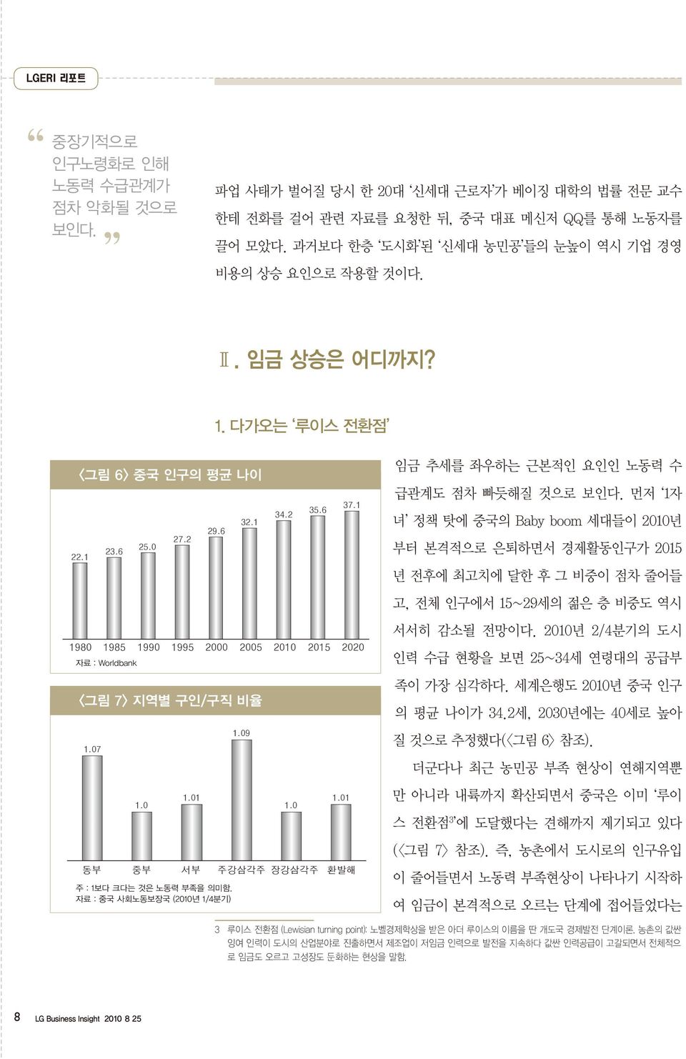 자료 : 중국 사회노동보장국 (2010년 1/4분기) 32.1 34.2 35.6 37.1 1980 1985 1990 1995 2000 2005 2010 2015 2020 자료 : Worldbank 임금 추세를 좌우하는 근본적인 요인인 노동력 수 급관계도 점차 빠듯해질 것으로 보인다.