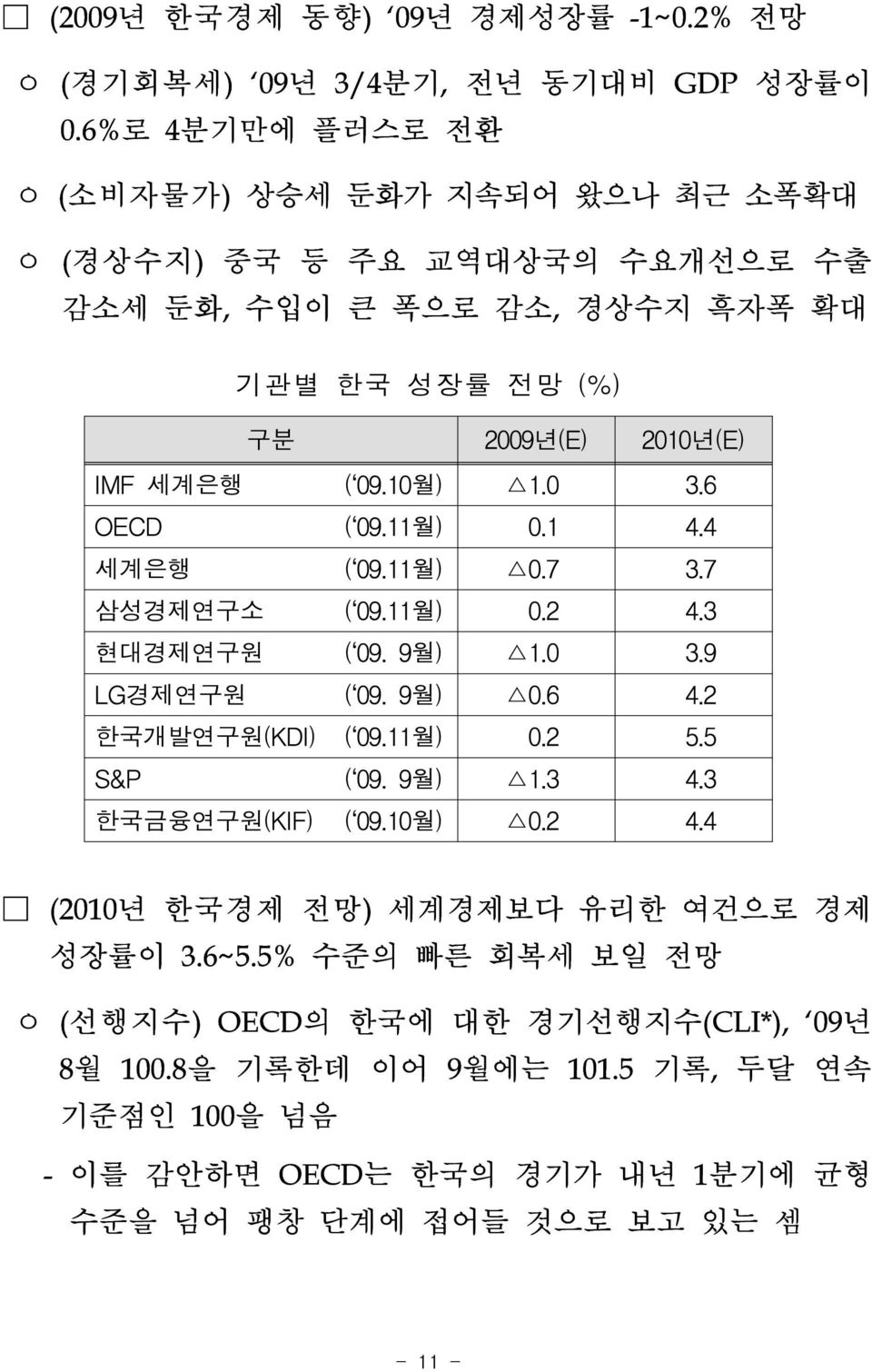 10월) 1.0 3.6 OECD ( 09.11월) 0.1 4.4 세계은행 ( 09.11월) 0.7 3.7 삼성경제연구소 ( 09.11월) 0.2 4.3 현대경제연구원 ( 09. 9월) 1.0 3.9 LG경제연구원 ( 09. 9월) 0.6 4.2 한국개발연구원(KDI) ( 09.11월) 0.2 5.