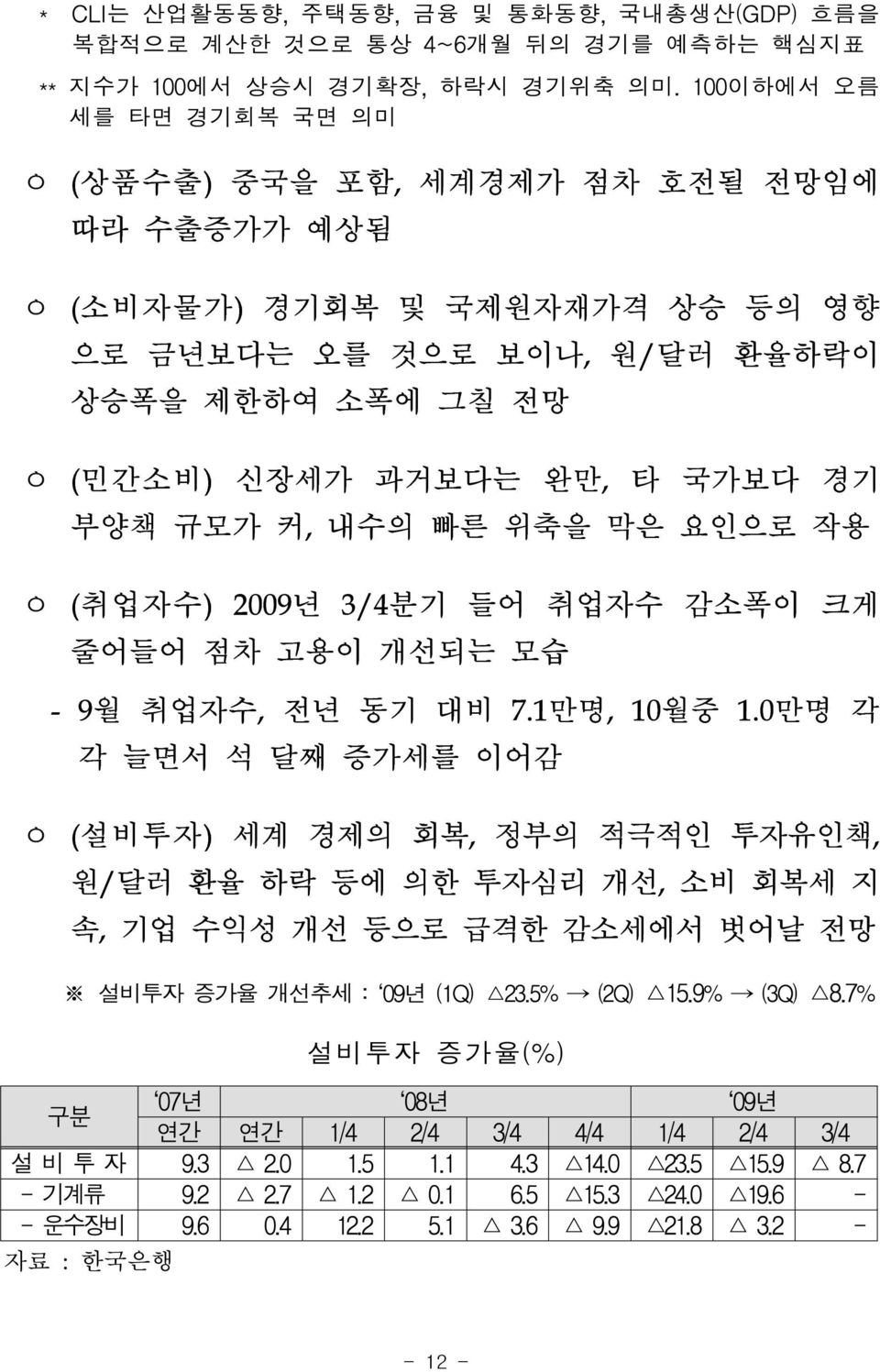 커, 내수의 빠른 위축을 막은 요인으로 작용 ㅇ (취업자수) 2009년 3/4분기 들어 취업자수 감소폭이 크게 줄어들어 점차 고용이 개선되는 모습 - 9월 취업자수, 전년 동기 대비 7.1만명, 10월중 1.