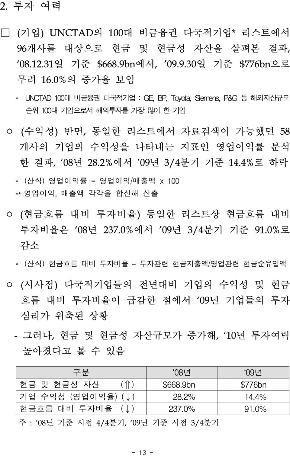 2%에서 09년 3/4분기 기준 14.4%로 하락 * (산식) 영업이익률 = 영업이익/매출액 x 100 ** 영업이익, 매출액 각각을 합산해 산출 ㅇ (현금흐름 대비 투자비율) 동일한 리스트상 현금흐름 대비 투자비율은 08년 237.0%에서 09년 3/4분기 기준 91.