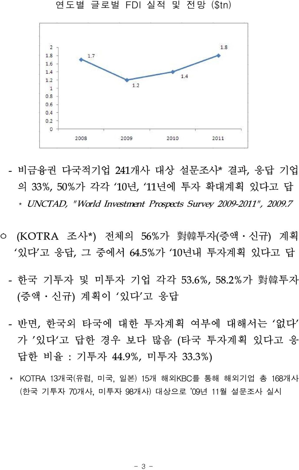 5%가 10년내 투자계획 있다고 답 - 한국 기투자 및 미투자 기업 각각 53.6%, 58.