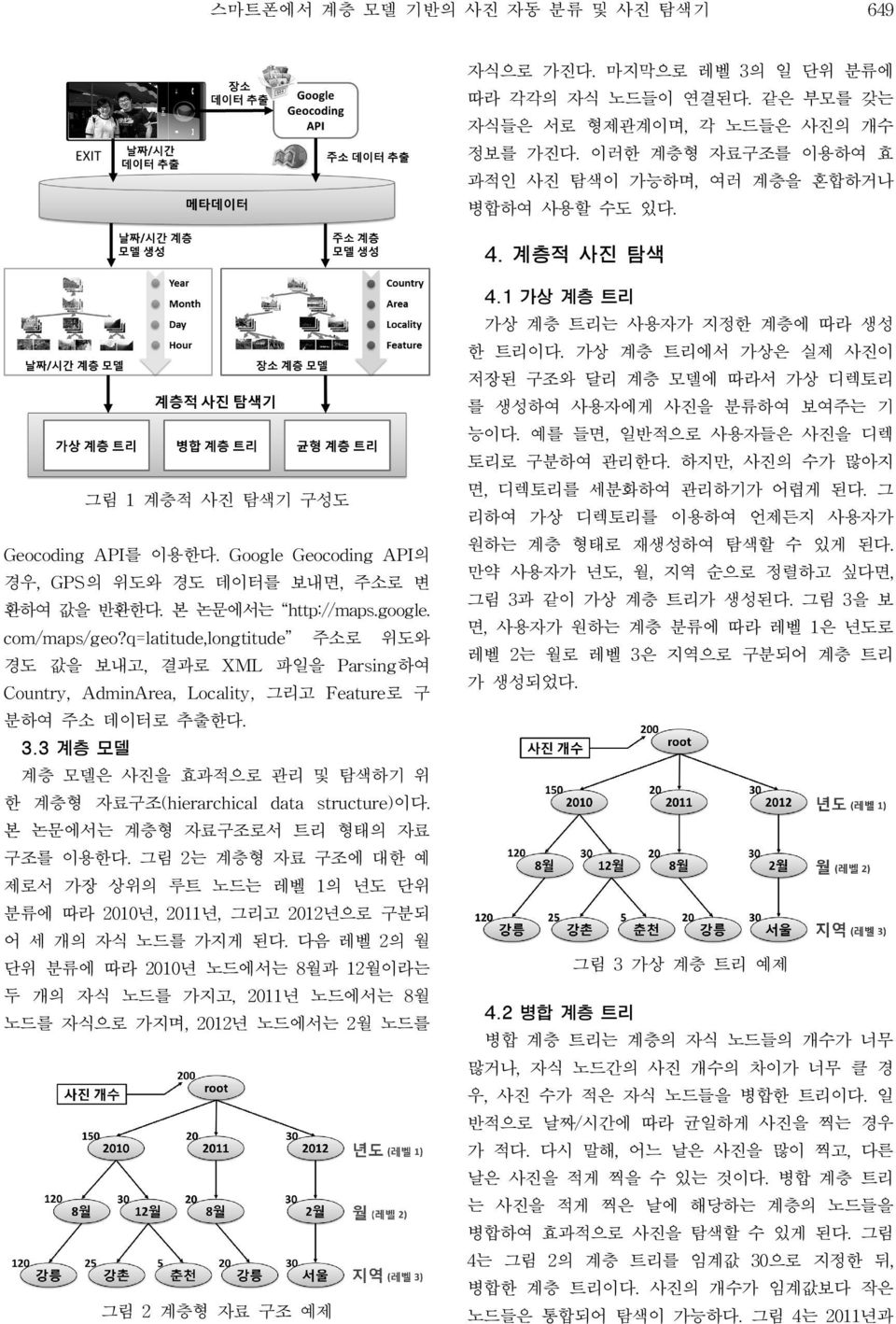 본 논문에서는 http://maps.google. com/maps/geo?q=latitude,longtitude 주소로 위도와 경도 값을 보내고, 결과로 XML 파일을 Parsing하여 Country, AdminArea, Locality, 그리고 Feature로 구 분하여 주소 데이터로 추출한다. 3.