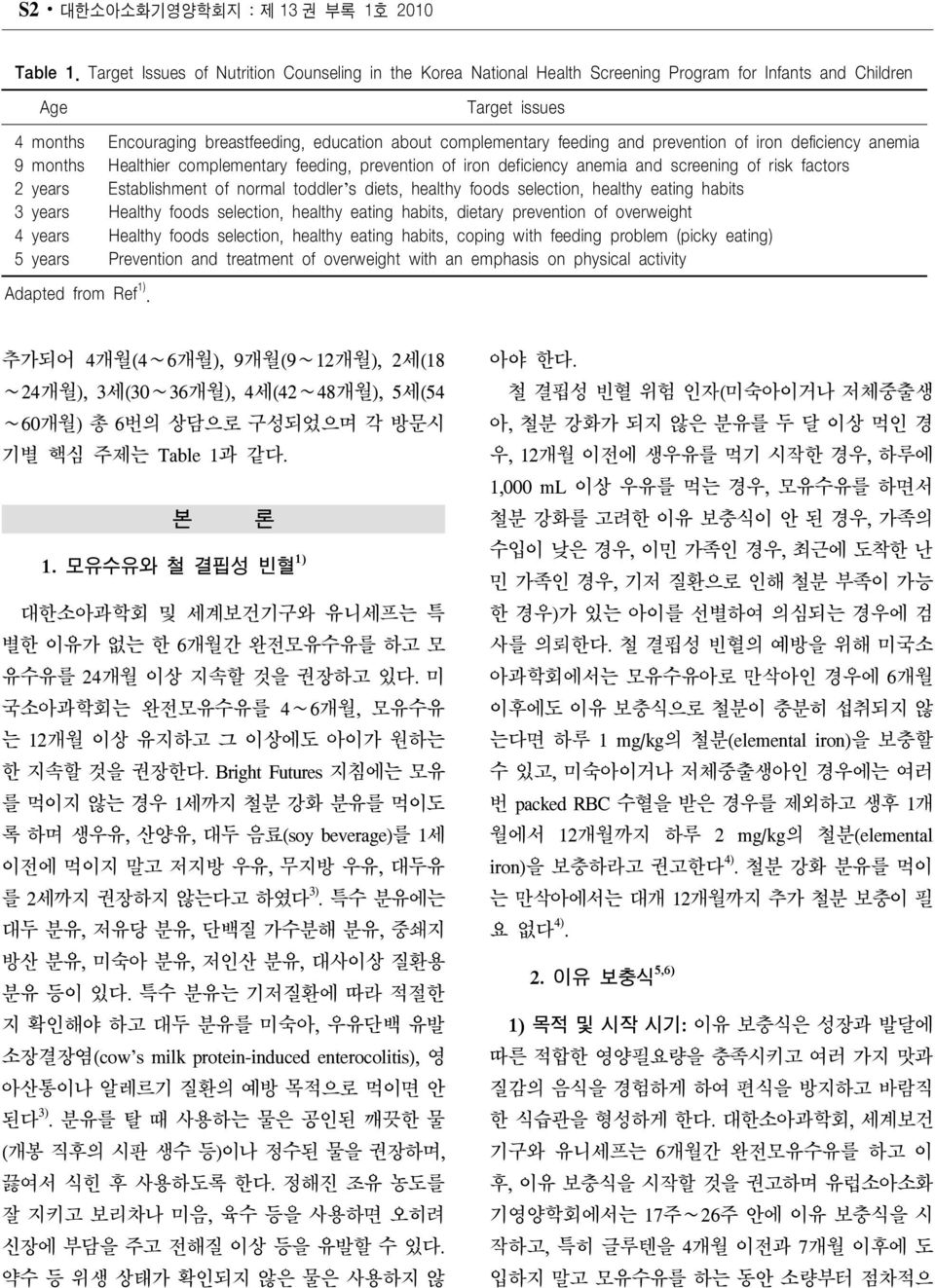 feeding and prevention of iron deficiency anemia 9 months Healthier complementary feeding, prevention of iron deficiency anemia and screening of risk factors 2 years Establishment of normal toddler s