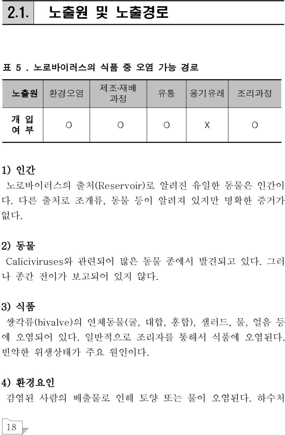 알려진 유일한 동물은 인간이 다. 다른 출처로 조개류, 동물 등이 알려져 있지만 명확한 증거가 없다.