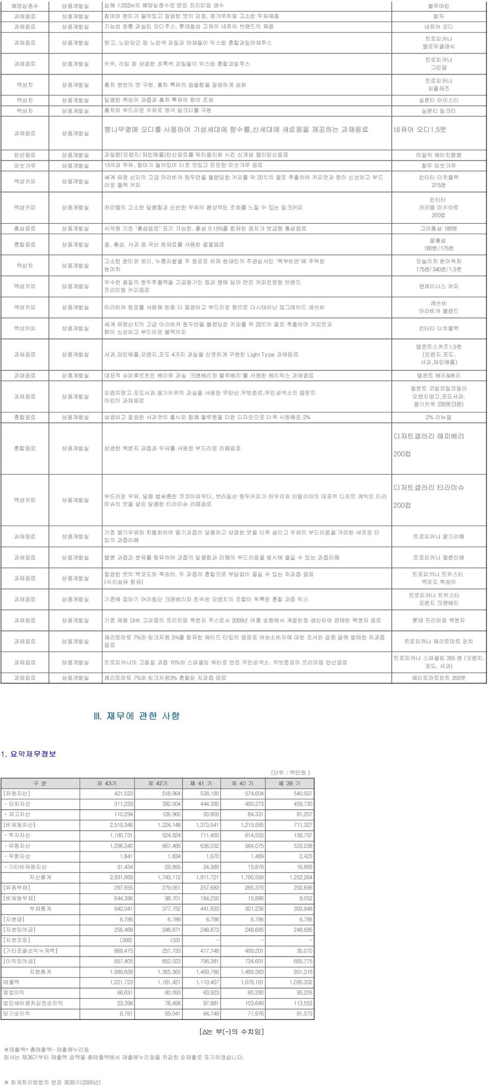 새로움을 제공하는 과채음료 네퓨어 오디1.