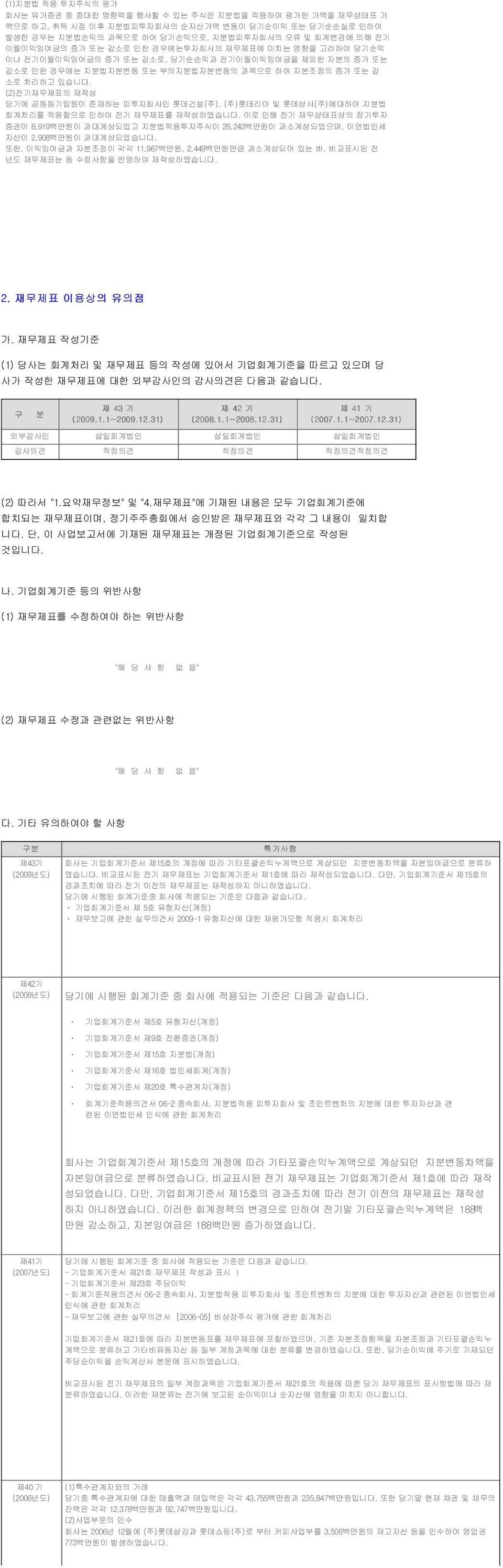 (2)전기재무제표의 재작성 당기에 공동등기임원이 존재하는 피투자회사인 건설(주), (주)리아 및 상사(주)에대하여 지분법 회계처리를 적용함으로 인하여 전기 재무제표를 재작성하였습니다.