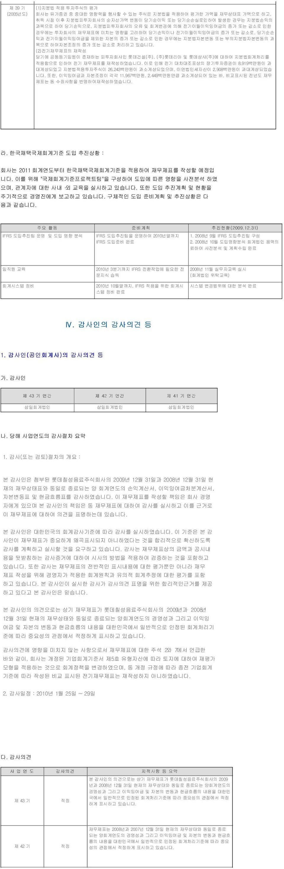 (2)전기재무제표의 재작성 당기에 공동등기임원이 존재하는 피투자회사인 건설(주), (주)리아 및 상사(주)에 대하여 지분법회계처리를 적용함으로 인하여 전기 재무제표를 재작성하였습니다.