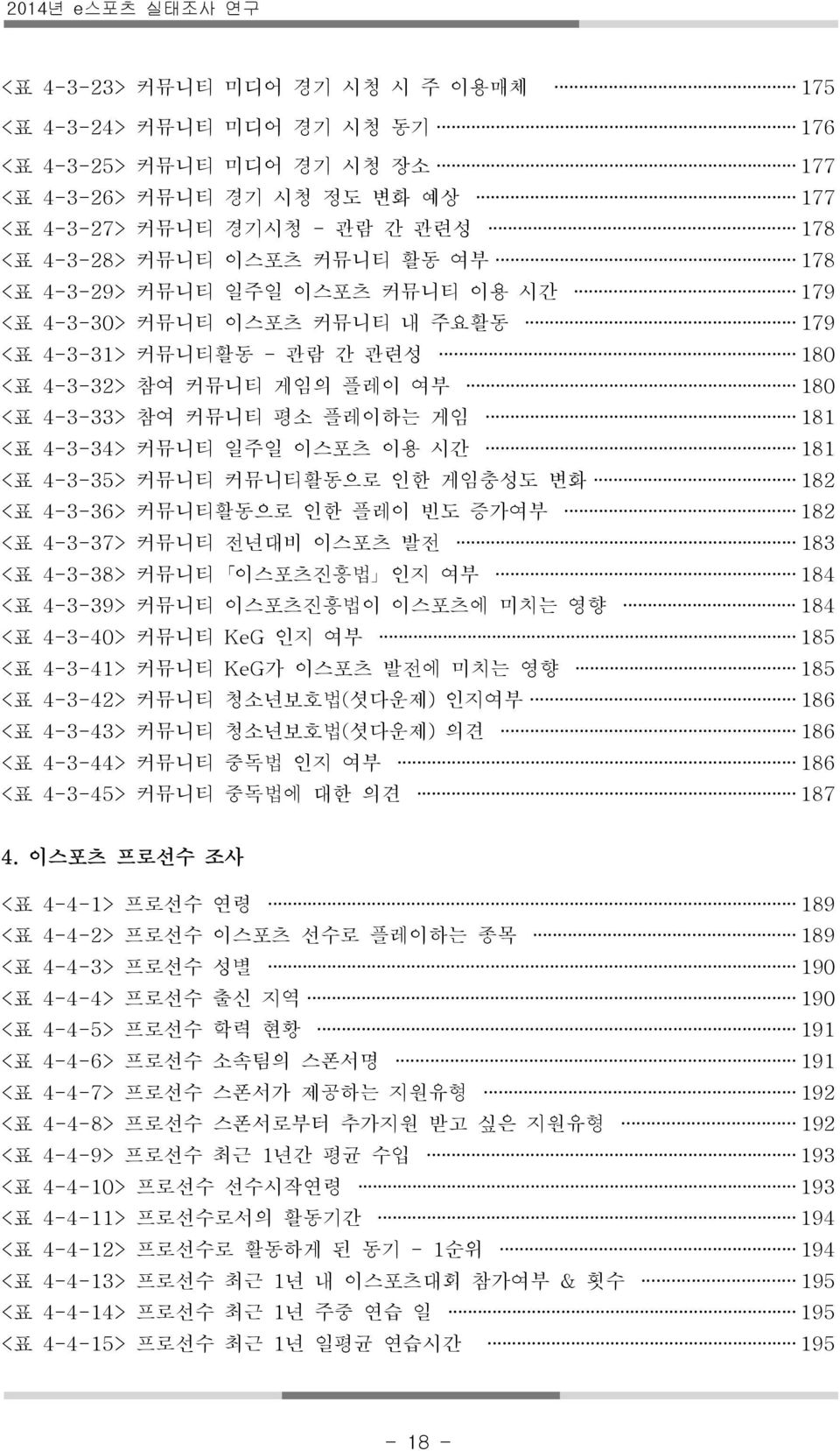 게임 181 <표 4-3-34> 커뮤니티 일주일 이스포츠 이용 시간 181 <표 4-3-35> 커뮤니티 커뮤니티활동으로 인한 게임충성도 변화 182 <표 4-3-36> 커뮤니티활동으로 인한 빈도 증가여부 182 <표 4-3-37> 커뮤니티 전년대비 이스포츠 발전 183 <표 4-3-38> 커뮤니티 이스포츠진흥법 인지 여부 184 <표 4-3-39>