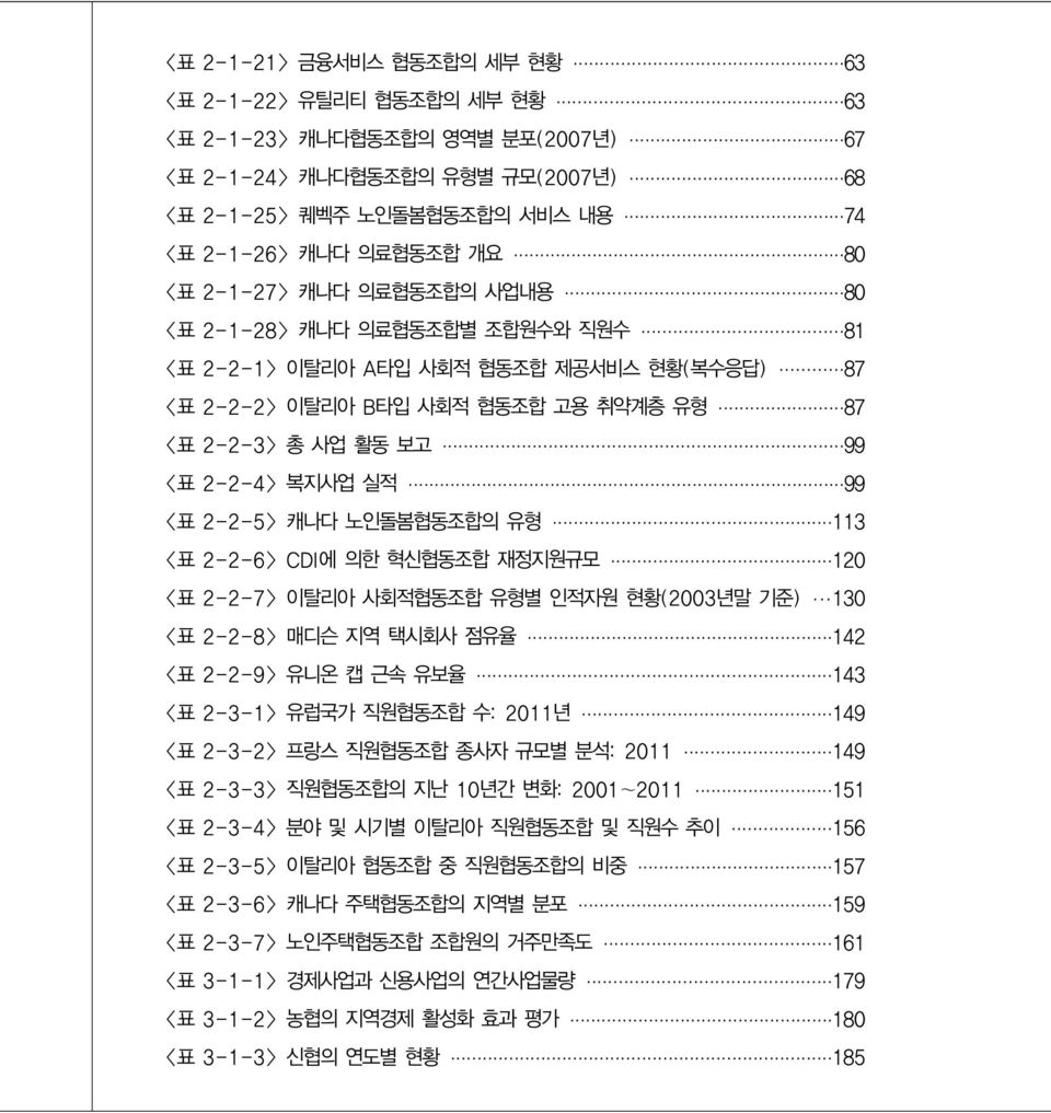 <표 2-2-5> 캐나다 노인돌봄협동조합의 유형 113 <표 2-2-6> CDI에 의한 혁신협동조합 재정지원규모 120 <표 2-2-7> 이탈리아 사회적협동조합 유형별 인적자원 현황(2003년말 기준) 130 <표 2-2-8> 매디슨 지역 택시회사 점유율 142 <표 2-2-9> 유니온 캡 근속 유보율 143 <표 2-3-1> 유럽국가 직원협동조합 수: