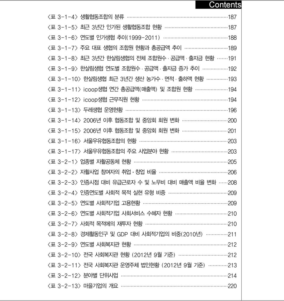 2006년 이후 협동조합 및 중앙회 회원 변화 200 <표 3-1-15> 2006년 이후 협동조합 및 중앙회 회원 변화 201 <표 3-1-16> 서울우유협동조합의 현황 203 <표 3-1-17> 서울우유협동조합의 주요 사업분야 현황 203 <표 3-2-1> 업종별 자활공동체 현황 205 <표 3-2-2> 자활사업 참여자의 취업 창업 비율 206 <표