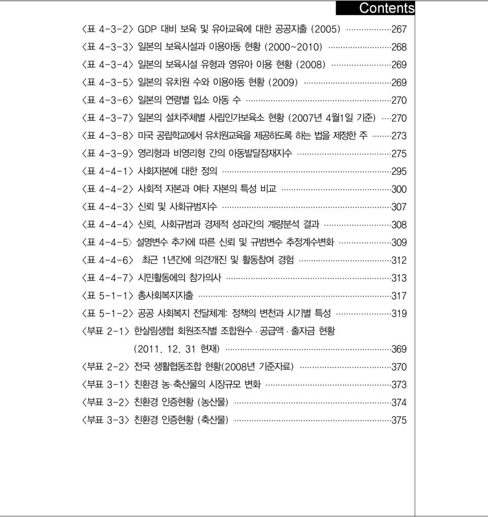 자본의 특성 비교 300 <표 4-4-3> 신뢰 및 사회규범지수 307 <표 4-4-4> 신뢰, 사회규범과 경제적 성과간의 계량분석 결과 308 <표 4-4-5 설명변수 추가에 따른 신뢰 및 규범변수 추정계수변화 309 <표 4-4-6> 최근 1년간에 의견개진 및 활동참여 경험 312 <표 4-4-7> 시민활동에의 참가의사 313 <표 5-1-1>