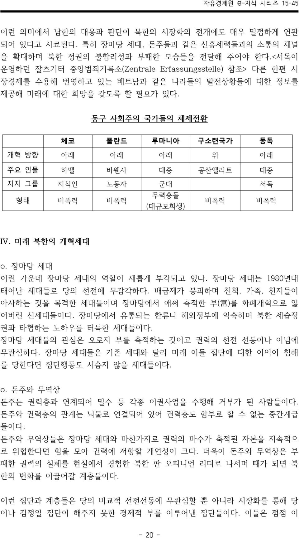 동구 사회주의 국가들의 체제전환 체코 폴란드 루마니아 구소련국가 동독 개혁 방향 아래 아래 아래 위 아래 주요 인물 하벨 바웬사 대중 공산엘리트 대중 지지 그룹 지식인 노동자 군대 서독 형태 비폭력 비폭력 무력충돌 (대규모희생) 비폭력 비폭력 IV. 미래 북한의 개혁세대 o. 장마당 세대 이런 가운데 장마당 세대의 역할이 새롭게 부각되고 있다.