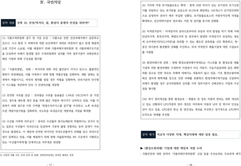 분쟁 해결에 오랜 기간이 소요됨. 이를 해결하기 위해 식품피해구제위원회 및 식품피해구조기금 을 도입하여 피해가 발생할 경우 구제위원회의 심의를 거쳐 정부기관이 선배상하고 해당 기업에 대해 구상권을 행사함 (2) 식품위생법 강화 : 먹거리에 대한 국민 불안감이 커지고 있으나, 불법적인 행위가 만연해있음.