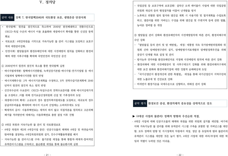 수준의 에너지 이용 효율화와 재생에너지 확대를 통한 신성장 동력 확보 국토보호: 4대강복원을 시작으로 지속가능한 물 관리 시스템을 도입하고 보호구 역에 대한관리강화.