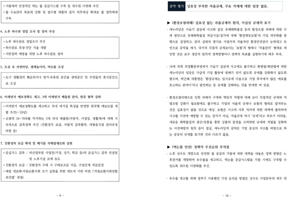 의무화를 방 향으로 설정하고, 관리 실태의 평가로 사업자의 자율적인 환경안전관리 능력제고 유 인으로 공약을 제시. 국가의 직접적 규제보다는 보험 의 형태나 자율관리 형태로 제 안한 것은 보수 정당의 원칙적 정책방향이나 정책의 목표를 실현하기에 매우 부족. 5.