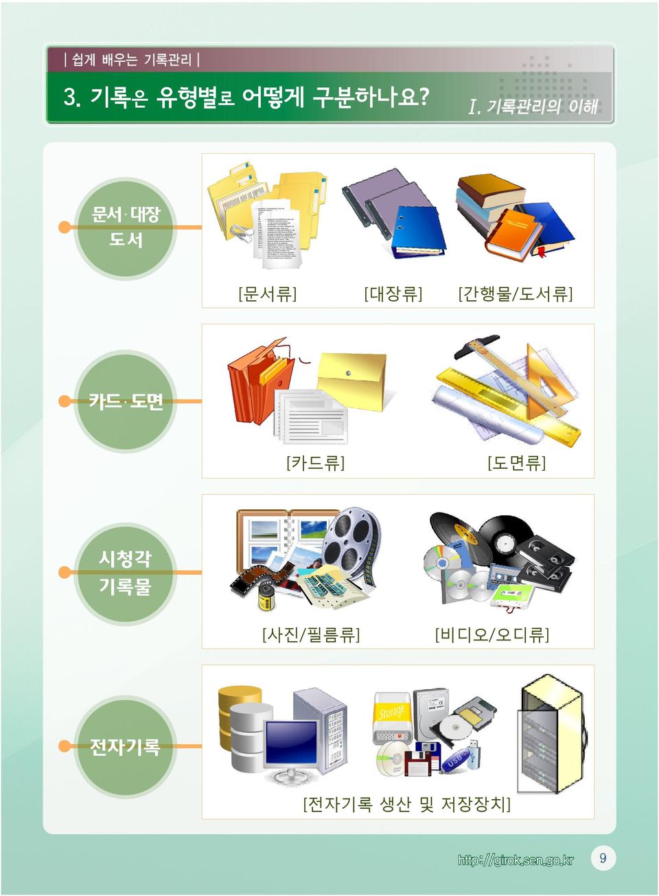 카드 도면 [카드류] [도면류] 시청각 기록물