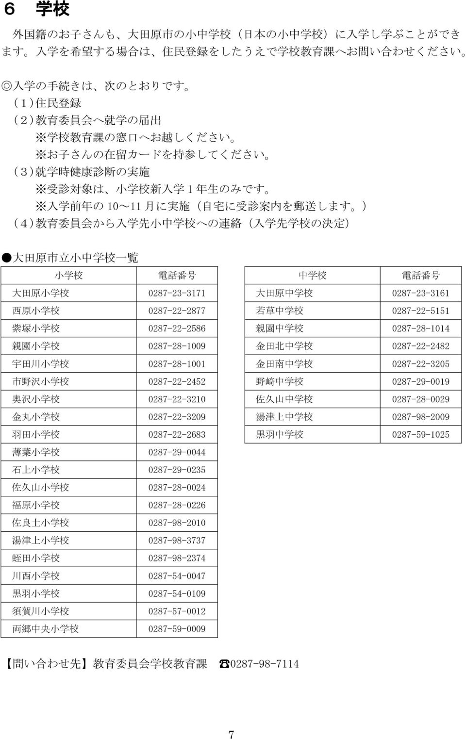 入 学 先 学 校 の 決 定 ) 大 田 原 市 立 小 中 学 校 一 覧 小 学 校 電 話 番 号 中 学 校 電 話 番 号 大 田 原 小 学 校 0287-23-3171 大 田 原 中 学 校 0287-23-3161 西 原 小 学 校 0287-22-2877 若 草 中 学 校 0287-22-5151 紫 塚 小 学 校 0287-22-2586 親 園 中 学 校