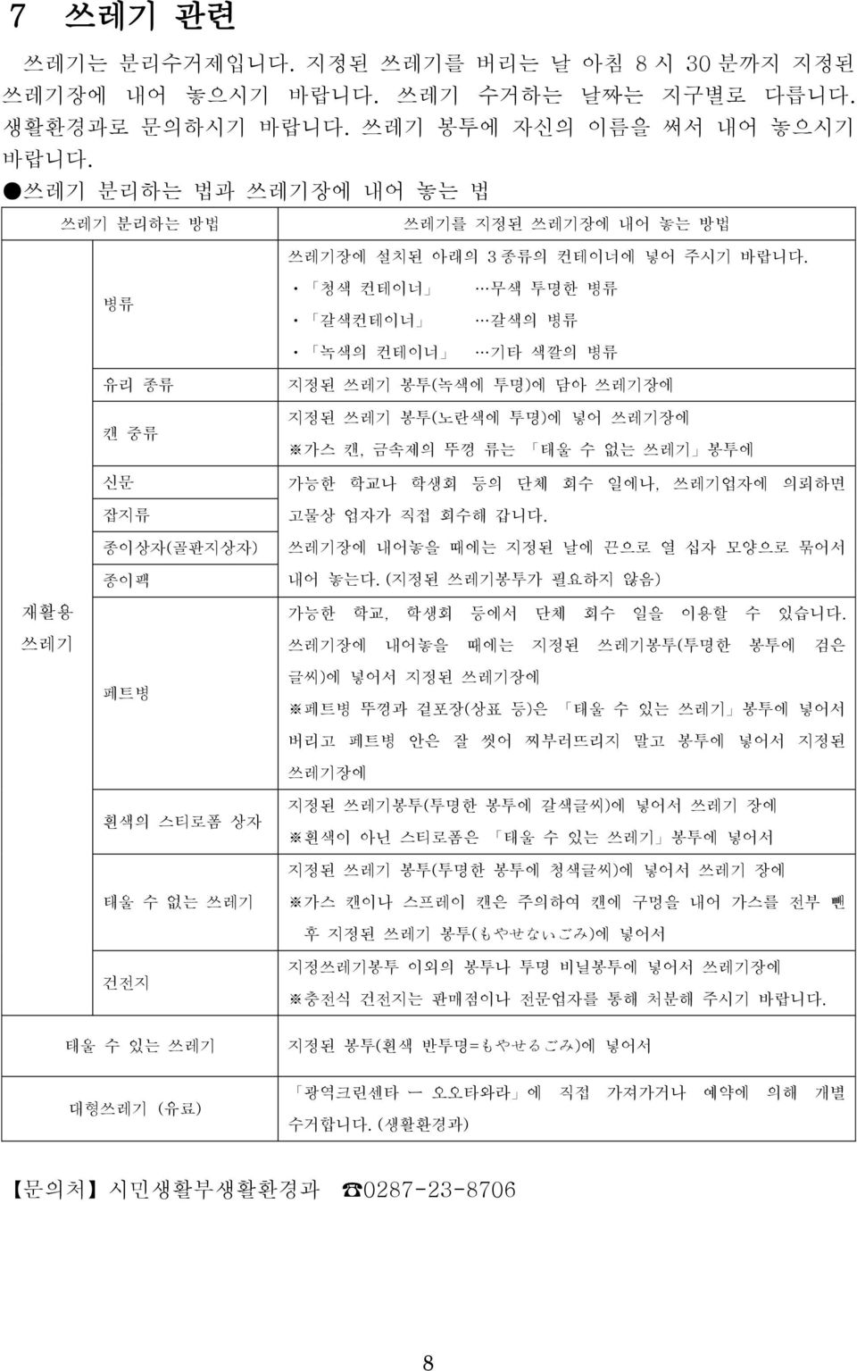 병류 청색 컨테이너 갈색컨테이너 녹색의 컨테이너 무색 투명한 병류 갈색의 병류 기타 색깔의 병류 유리 종류 캔 중류 신문 잡지류 종이상자(골판지상자) 종이팩 지정된 쓰레기 봉투(녹색에 투명)에 담아 쓰레기장에 지정된 쓰레기 봉투(노란색에 투명)에 넣어 쓰레기장에 가스 캔, 금속제의 뚜껑 류는 태울 수 없는 쓰레기 봉투에 가능한 학교나 학생회 등의 단체