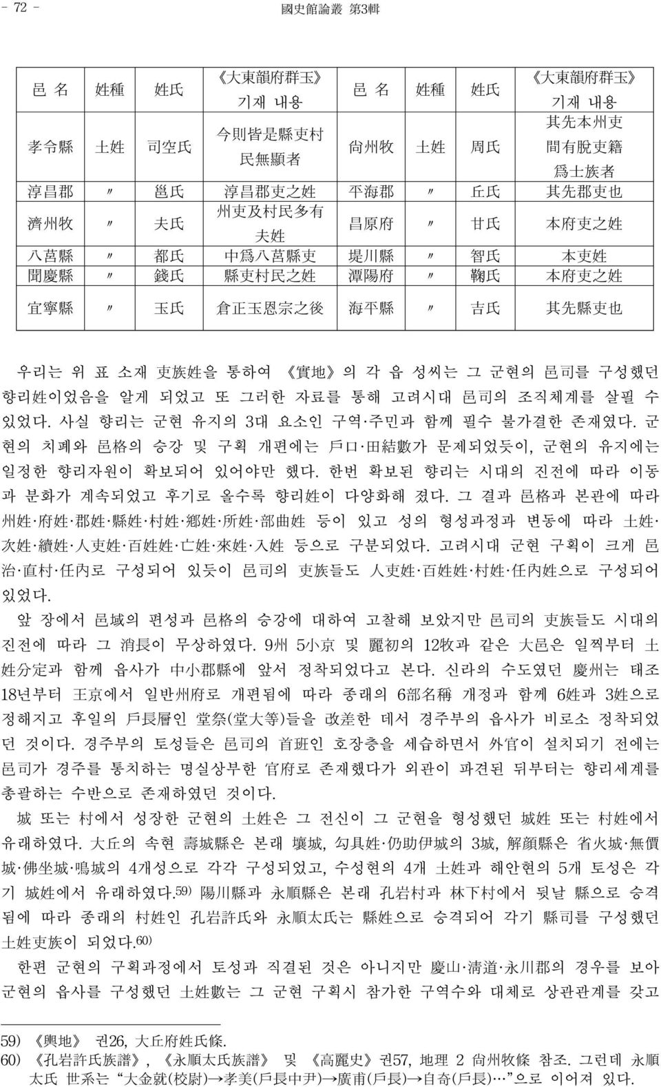 군 현의 치폐와 邑格의 승강 및 구획 개편에는 戶口 田結數가 문제되었듯이, 군현의 유지에는 일정한 향리자원이 확보되어 있어야만 했다. 한번 확보된 향리는 시대의 진전에 따라 이동 과 분화가 계속되었고 후기로 올수록 향리姓이 다양화해 졌다.