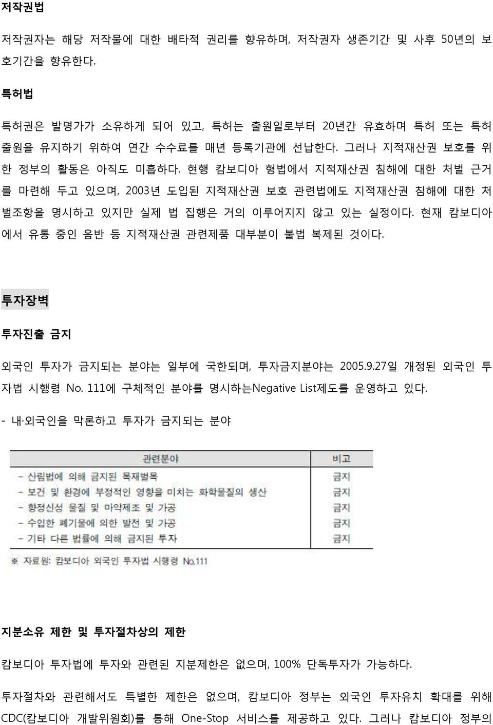 현재 캄보디아 에서 유통 중인 음반 등 지적재산권 관련제품 대부분이 불법 복제된 것이다. 투자장벽 투자진출 금지 외국인 투자가 금지되는 분야는 일부에 국한되며, 투자금지분야는 2005.9.27일 개정된 외국인 투 자법 시행령 No. 111에 구체적인 분야를 명시하는Negative List제도를 운영하고 있다.