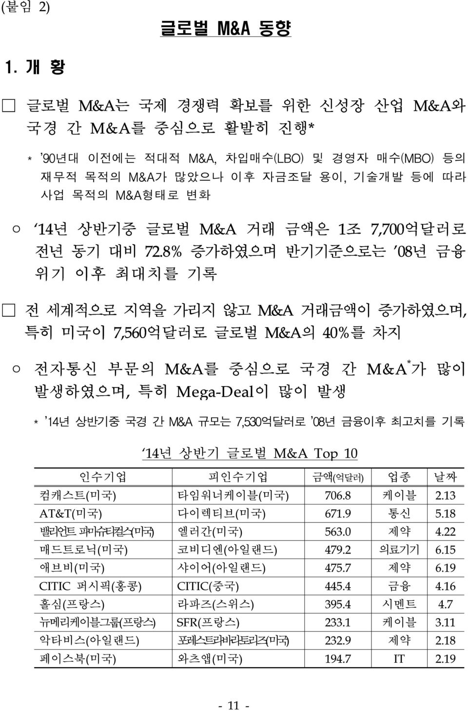 7,700억달러로 전년 동기 대비 72.