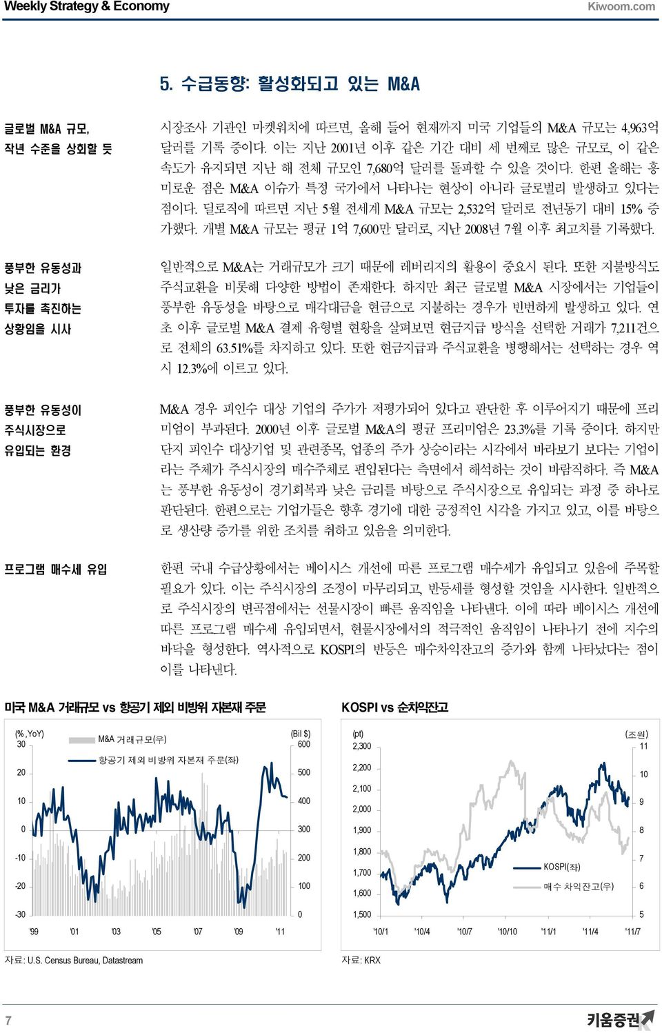 풍부한 유동성과 낮은 금리가 투자를 촉진하는 상황임을 시사 일반적으로 M&A는 거래규모가 크기 때문에 레버리지의 활용이 중요시 된다. 또한 지불방식도 주식교환을 비롯해 다양한 방법이 존재한다. 하지만 최근 글로벌 M&A 시장에서는 기업들이 풍부한 유동성을 바탕으로 매각대금을 현금으로 지불하는 경우가 빈번하게 발생하고 있다.