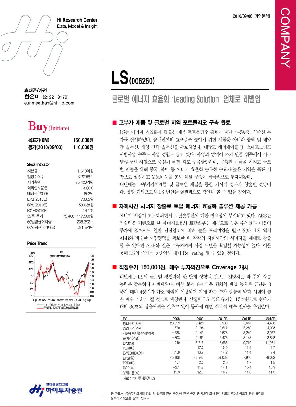 00% 배당금(2009) 862원 EPS(2010E) 7,685원 BPS(2010E) 59,038원 ROE(2010E) 14.1% 52주 주가 75,400~117,500원 60일평균거래량 238,392주 60일평균거래대금 231.5억원 Price Trend 000'S 127.0 LS (2009/09/02~2010/09/02) 1.44 1.39 117.