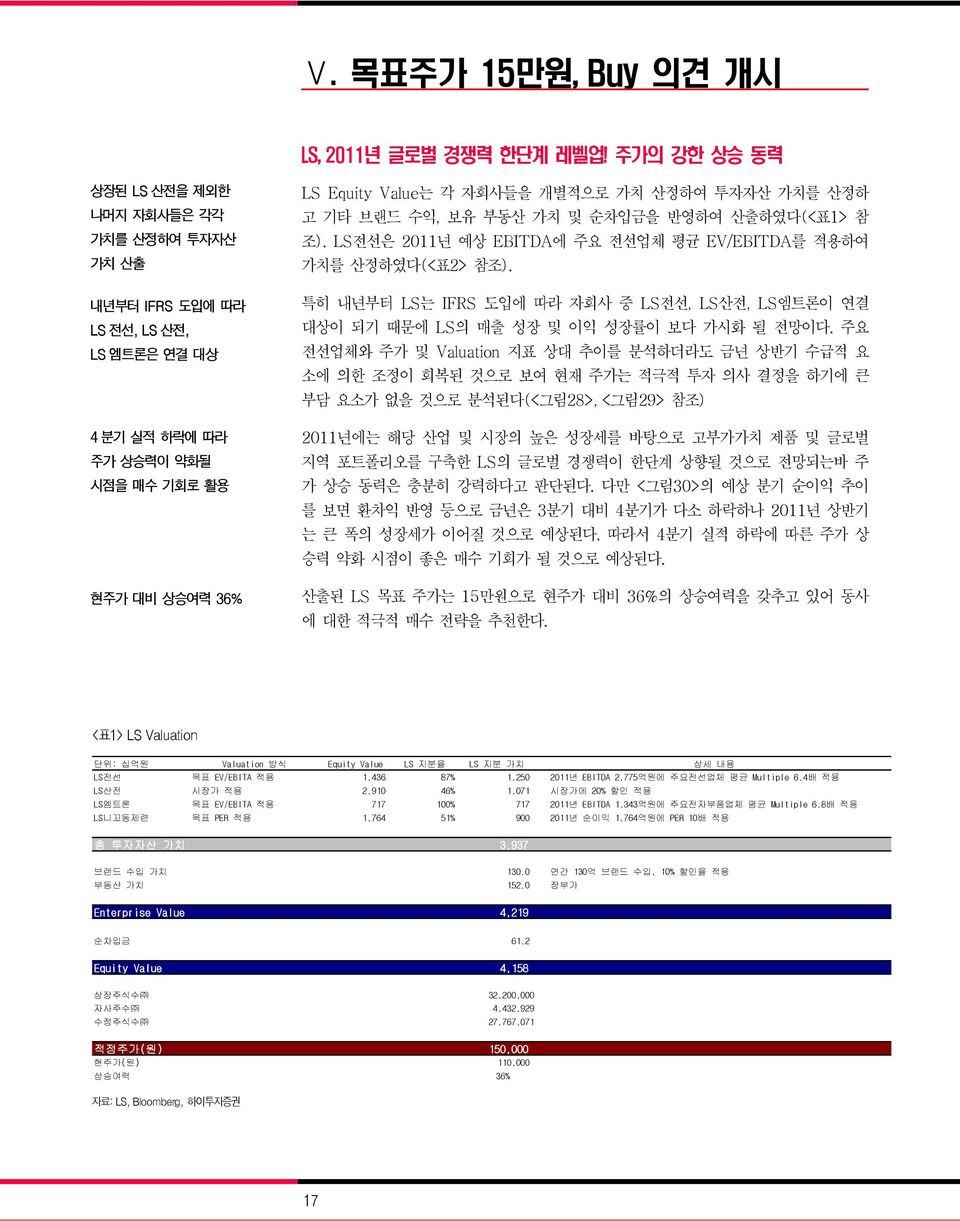 산정하여 투자자산 가치를 산정하 고 기타 브랜드 수익, 보유 부동산 가치 및 순차입금을 반영하여 산출하였다(<표1> 참 조). LS전선은 2011년 예상 EBITDA에 주요 전선업체 평균 EV/EBITDA를 적용하여 가치를 산정하였다(<표2> 참조).