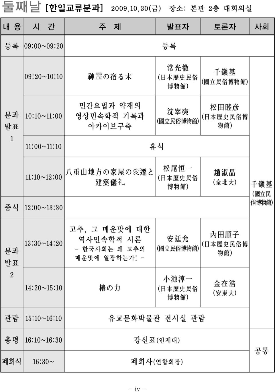 영상민속학적 기록과 아카이브구축 11:00~11:10 휴식 松 田 睦 彦 沈 宰 奭 ( 日 本 歷 史 民 俗 博 ( 國 立 民 俗 博 物 館 ) 物 館 ) 11:10~12:00 중식 12:00~13:30 八 重 山 地 方 の 家 屋 の 変 遷 と 建 築 儀 礼 松 尾 恒 一 ( 日 本 歷 史 民 俗 博