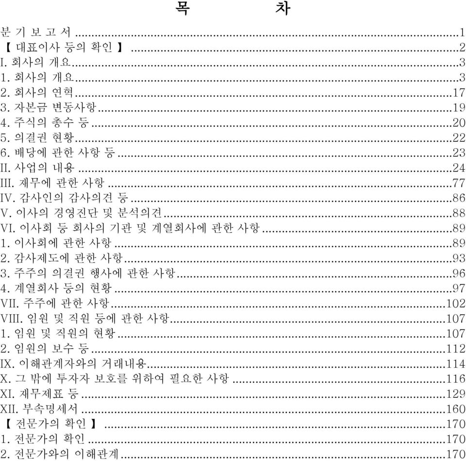 감사제도에 관한 사항...93 3. 주주의 의결권 행사에 관한 사항...96 4. 계열회사 등의 현황...97 VII. 주주에 관한 사항...102 VIII. 임원 및 직원 등에 관한 사항...107 1. 임원 및 직원의 현황...107 2.