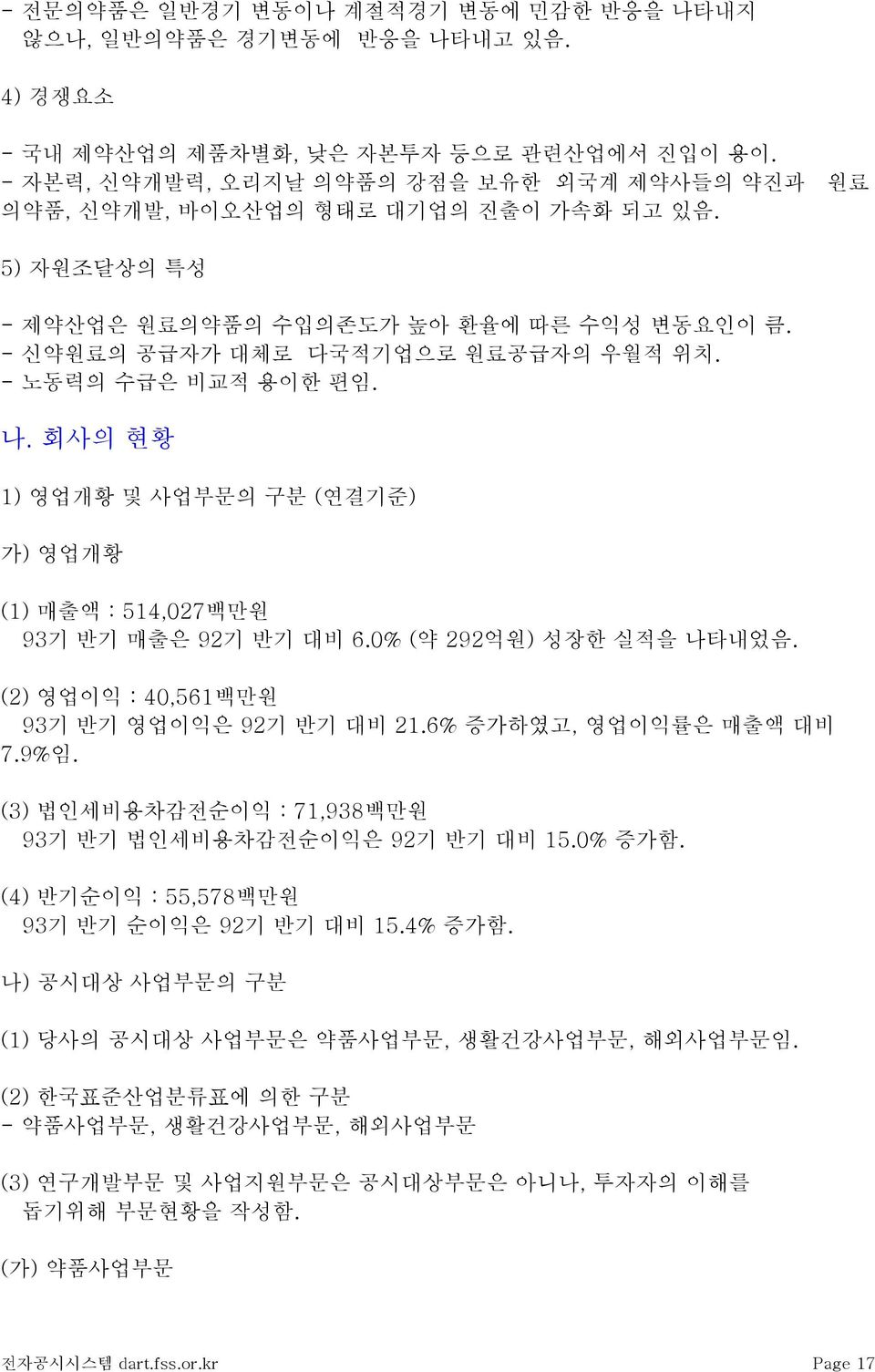 - 노동력의 수급은 비교적 용이한 편임. 나. 회사의 현황 1) 영업개황 및 사업부문의 구분 (연결기준) 가) 영업개황 (1) 매출액 : 514,027백만원 93기 반기 매출은 92기 반기 대비 6.0% (약 292억원) 성장한 실적을 나타내었음. (2) 영업이익 : 40,561백만원 93기 반기 영업이익은 92기 반기 대비 21.