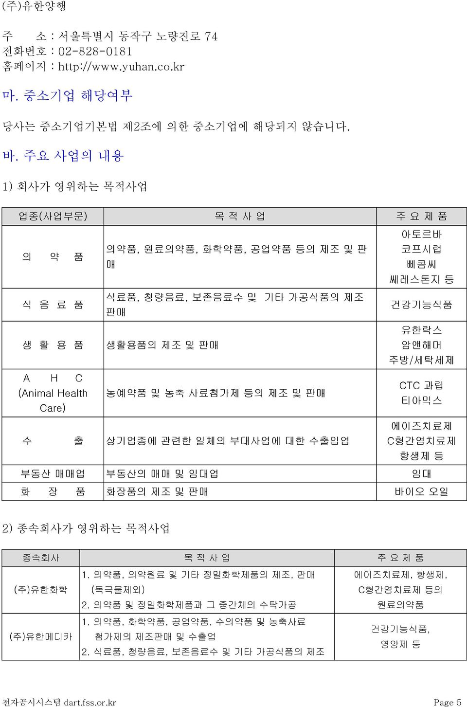 사료첨가제 등의 제조 및 판매 아토르바 코프시럽 삐콤씨 쎄레스톤지 등 건강기능식품 유한락스 암앤해머 주방/세탁세제 CTC 과립 티아믹스 수 출 상기업종에 관련한 일체의 부대사업에 대한 수출입업 에이즈치료제 C형간염치료제 항생제 등 부동산 매매업 부동산의 매매 및 임대업 임대 화 장 품 화장품의 제조 및 판매 바이오 오일 2) 종속회사가 영위하는