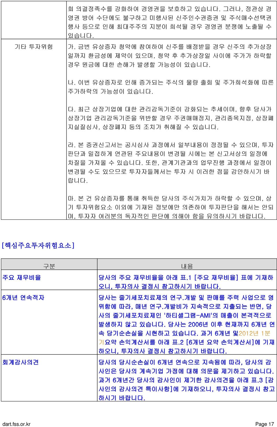 최근 상장기업에 대한 관리감독기준이 강화되는 추세이며, 향후 당사가 상장기업 관리감독기준을 위반할 경우 주권매매정지, 관리종목지정, 상장폐 지실질심사, 상장폐지 등의 조치가 취해질 수 있습니다. 라.