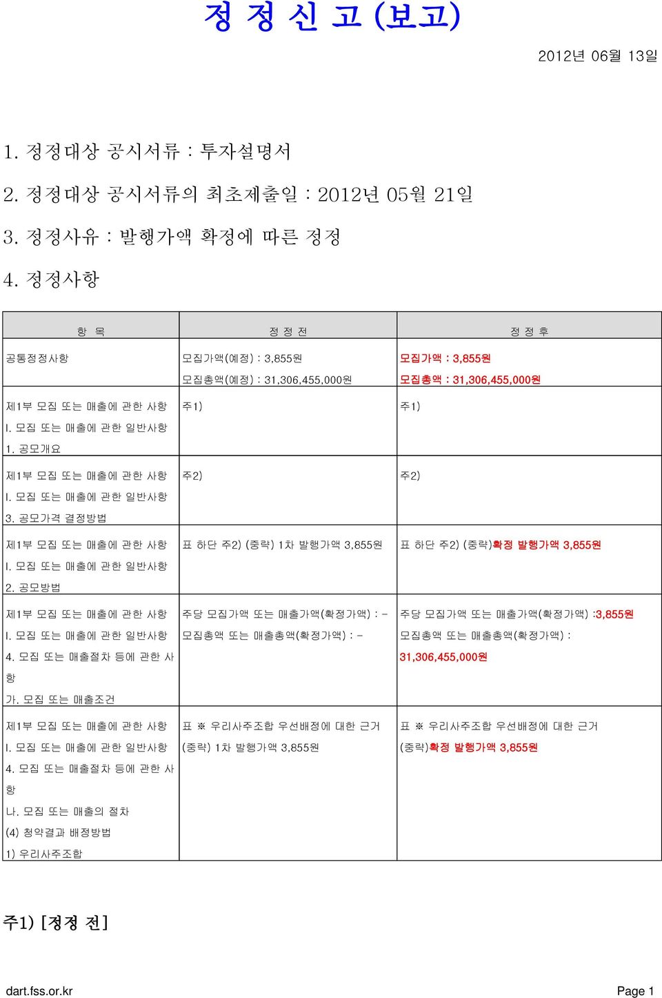 모집 또는 매출에 관한 일반사항 3. 공모가격 결정방법 제1부 모집 또는 매출에 관한 사항 표 하단 주2) (중략) 1차 발행가액 3,855원 표 하단 주2) (중략)확정 발행가액 3,855원 I. 모집 또는 매출에 관한 일반사항 2. 공모방법 제1부 모집 또는 매출에 관한 사항 I. 모집 또는 매출에 관한 일반사항 4.