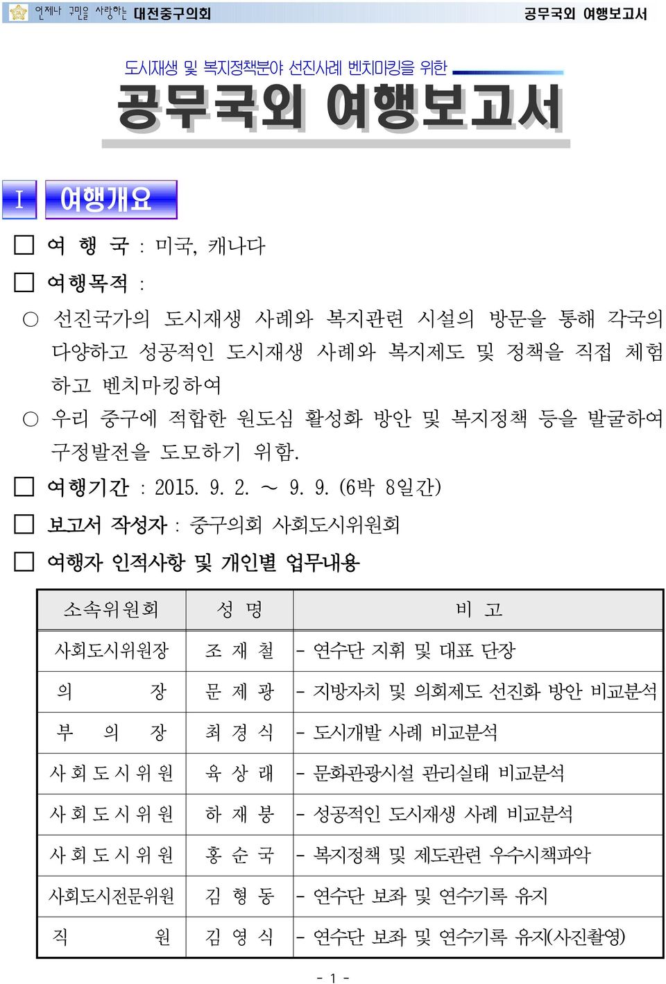 2. 9. 9. (6박 8일간) 보고서 작성자 : 중구의회 사회도시위원회 여행자 인적사항 및 개인별 업무내용 소속위원회 성 명 비 고 사회도시위원장 조 재 철 - 연수단 지휘 및 대표 단장 의 장 문 제 광 - 지방자치 및 의회제도 선진화 방안 비교분석